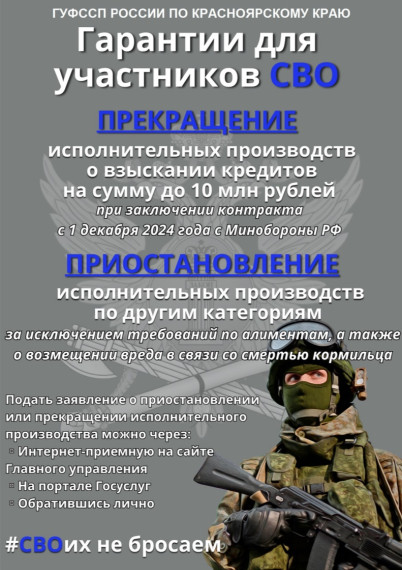 Гарантии для участников СВО. Гарантии для участников СВО.