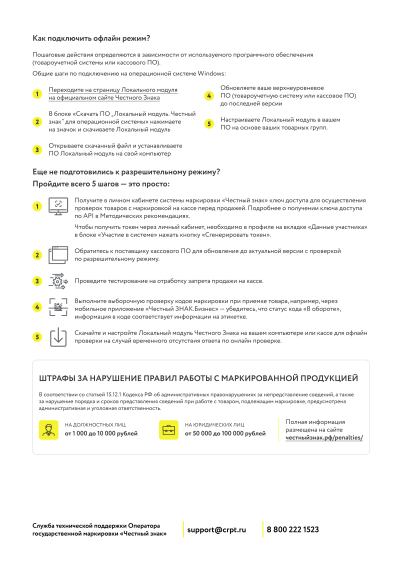 Разрешительный режим: офлайн-проверки на кассах. Разрешительный режим: офлайн-проверки на кассах.