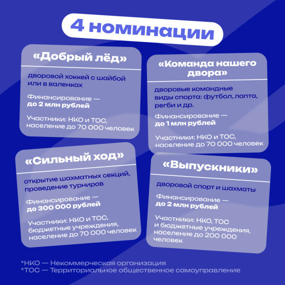 Фонд Тимченко проводит конкурс Добрый спорт. Фонд Тимченко проводит конкурс Добрый спорт.